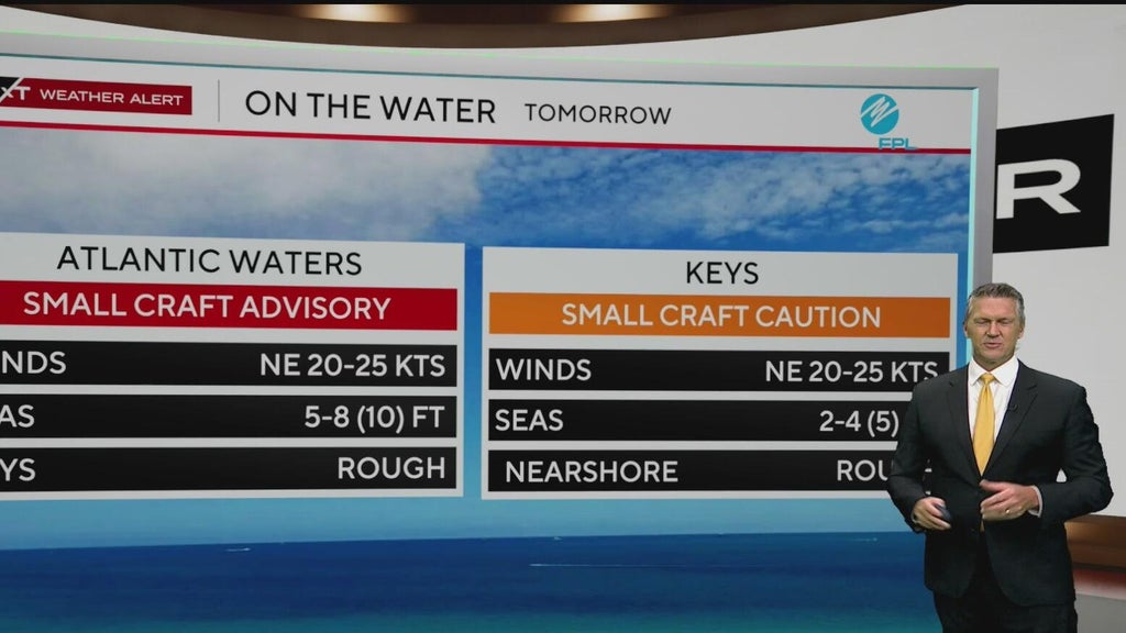 Rain continues in South Florida as flood alerts expire — CBS Miami, Lake Mary Community news