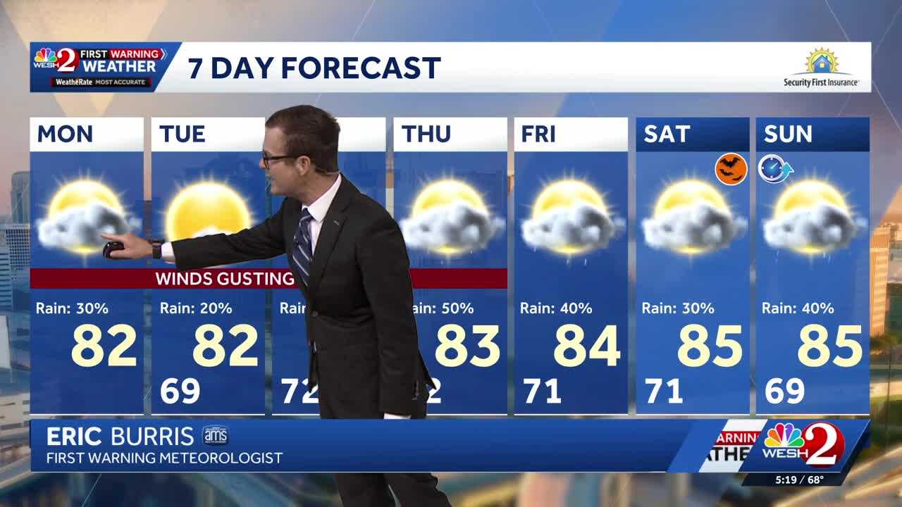 Gusty winds, scattered showers expected across Central Florida — WESH 2 Orlando, Lake Mary Community news