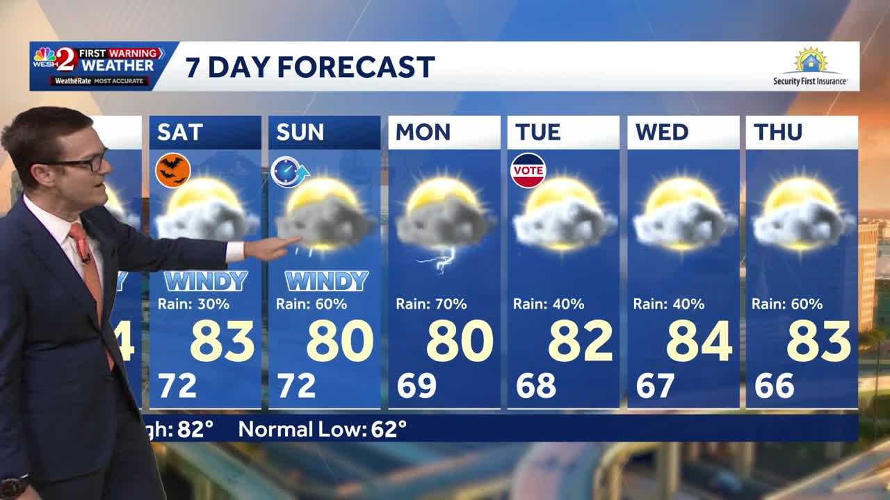Rain chances rise across Central Florida heading into the weekend — Lake Mary Community news