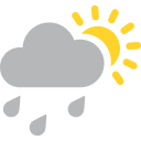 Saturday: High 87F, Low 78F, Scattered Showers — NBC 6 Weather South Florida